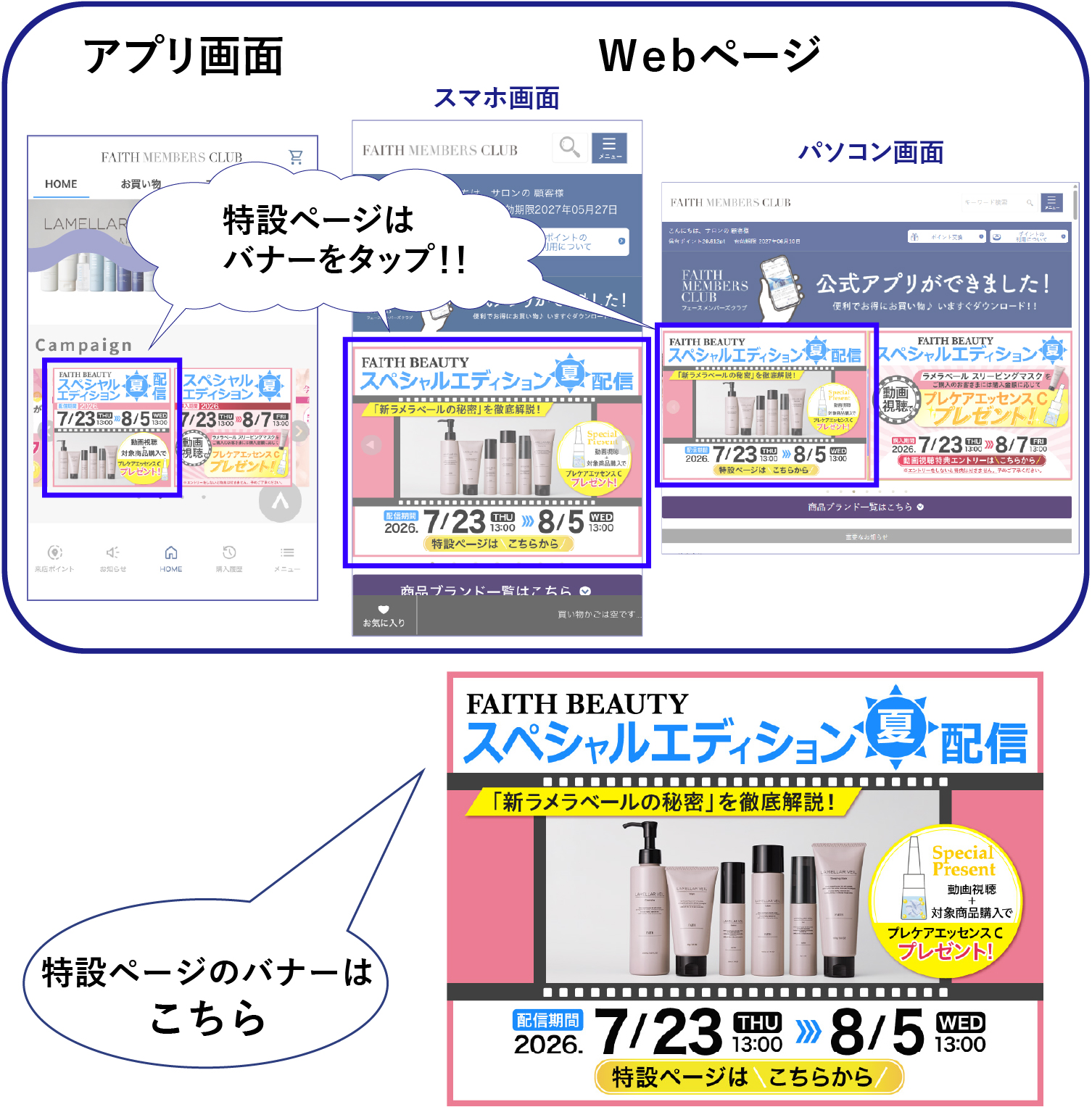 アクセス方法